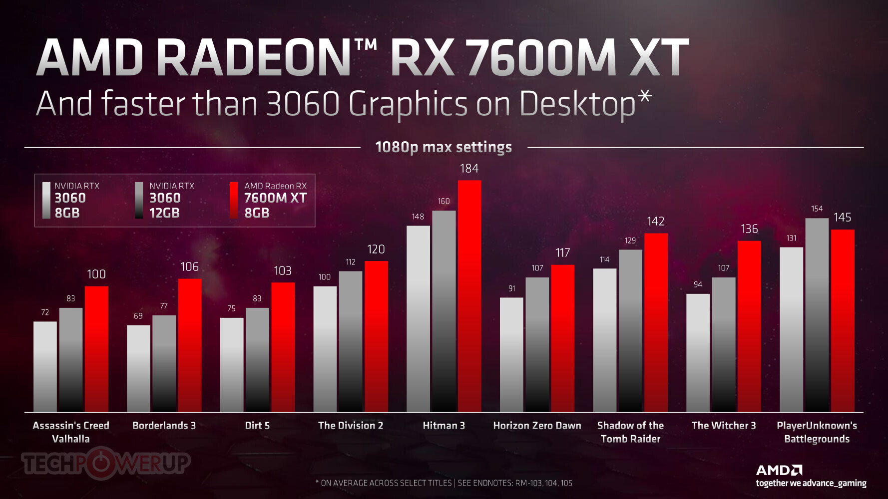 AMD-RADEON-7000-MOBILE-9.jpg
