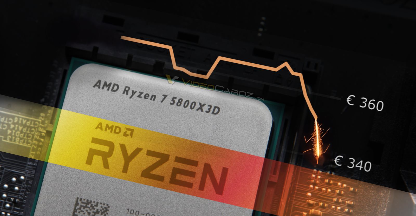 Ryzen 7 5800X3D vs Ryzen 9 5950X: AM4 face-off - PC Guide