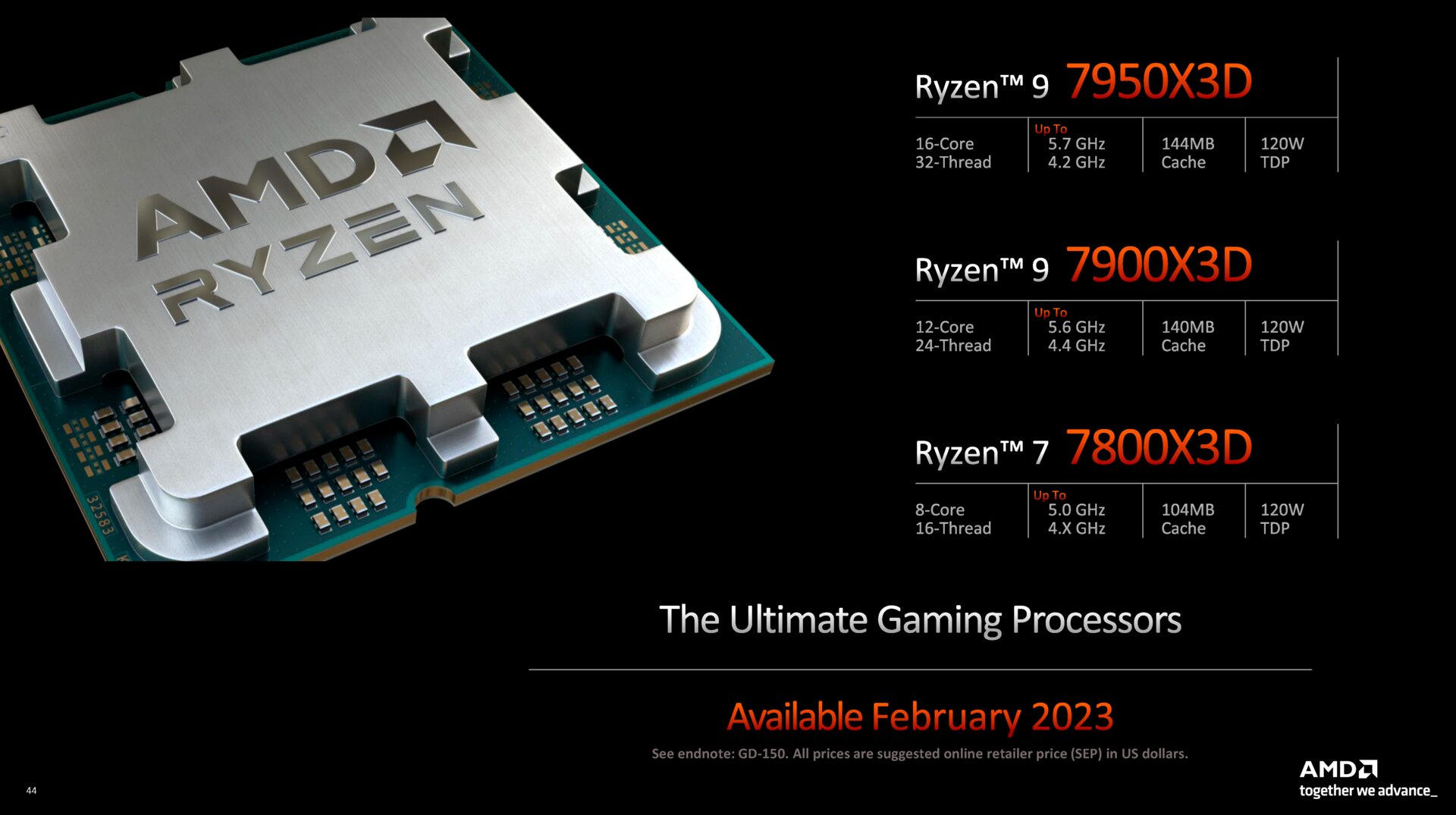 AMD Ryzen 7000X3D series coming February, 16-core Ryzen 9 7950X3D features  144MB cache 
