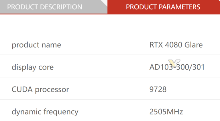 NVIDIA RTX 4000 Series Breakdown: RTX 4090 vs RTX 4080 vs RTX 4070 Ti