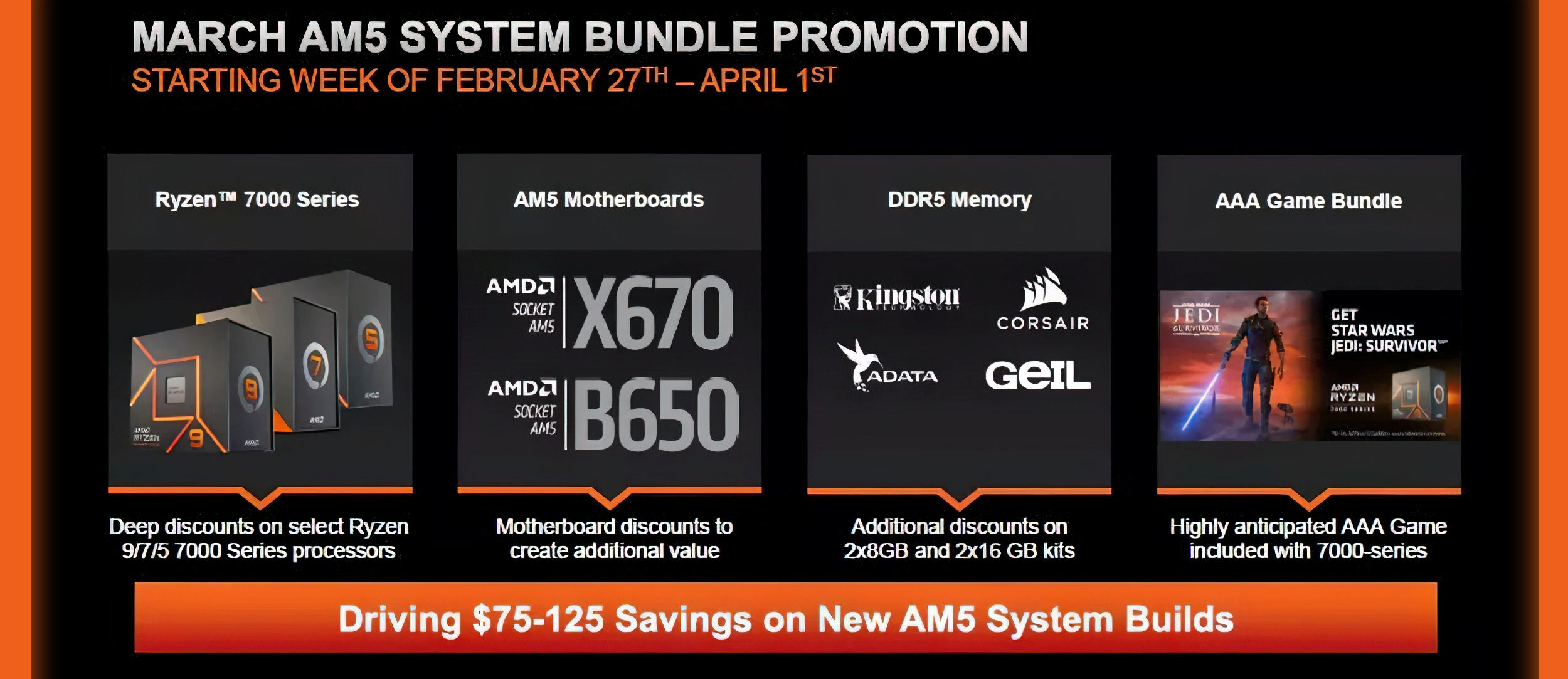 AMD announces Ryzen 7000 system bundle up to $125 savings on AM5 builds - VideoCardz.com