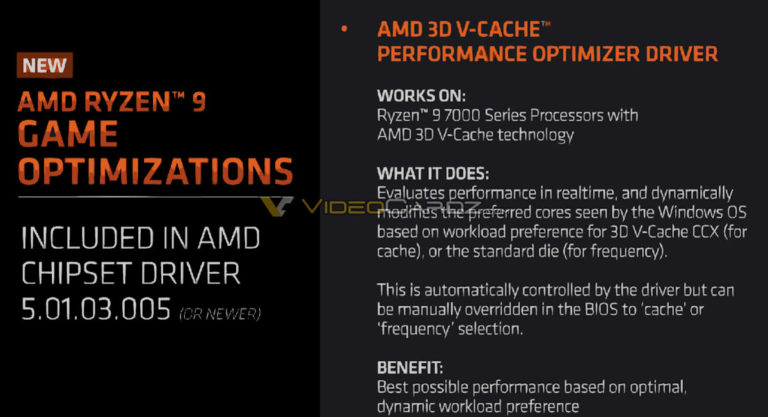 [Image: AMD-RYZEN-7000X3D-GAME-OPTIMIZATIONS-2-768x417.jpg]
