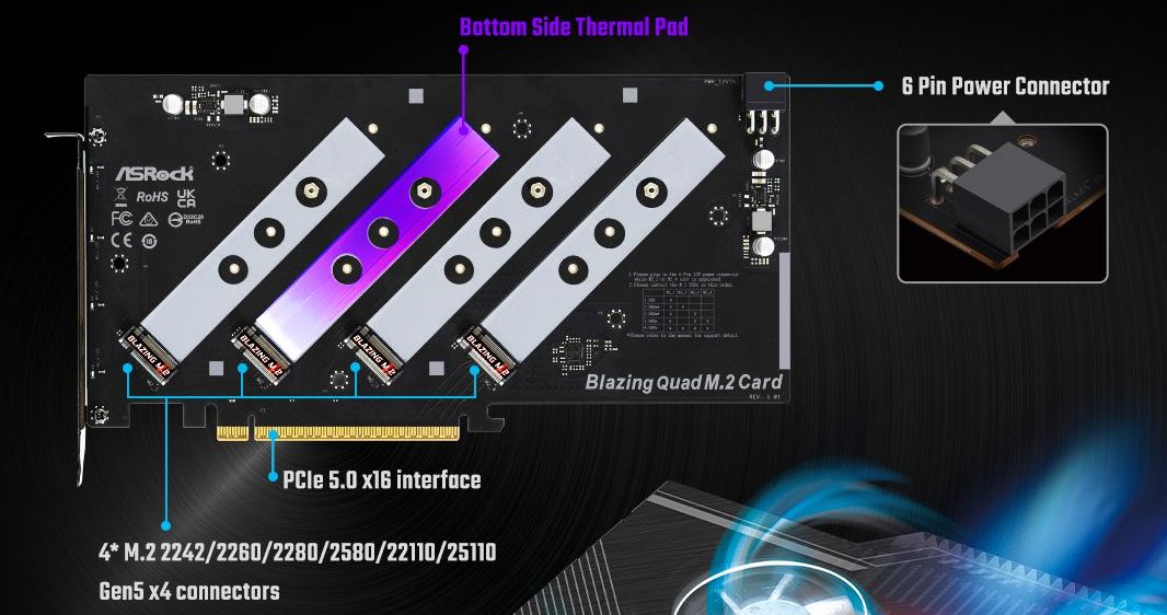 ASRock Unveils Expansion Card for up to Four PCIe Gen 5 SSDs