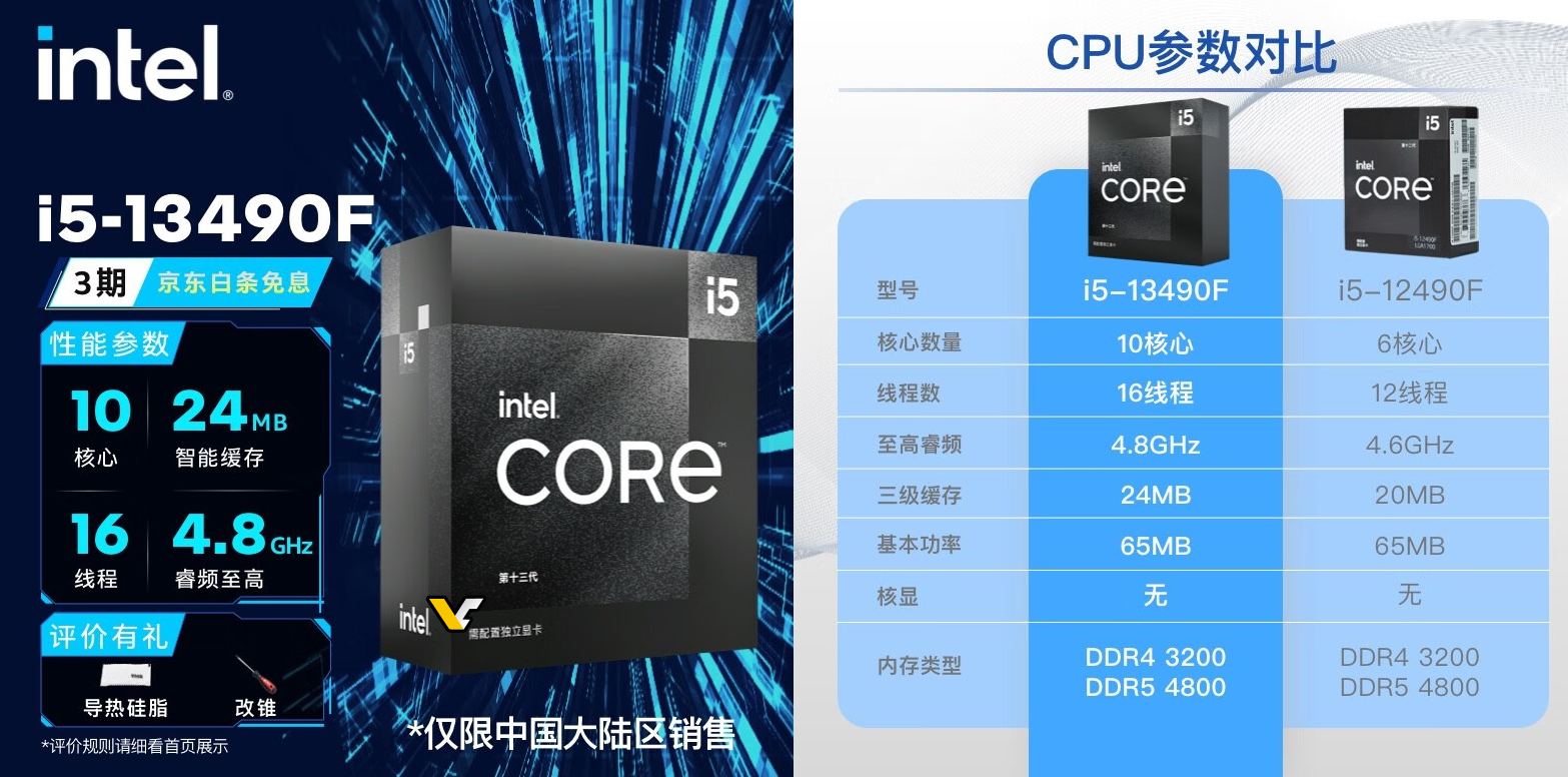 zin backup verloving Intel Core i5-13490F and i7-13790F processors are now available in China -  VideoCardz.com