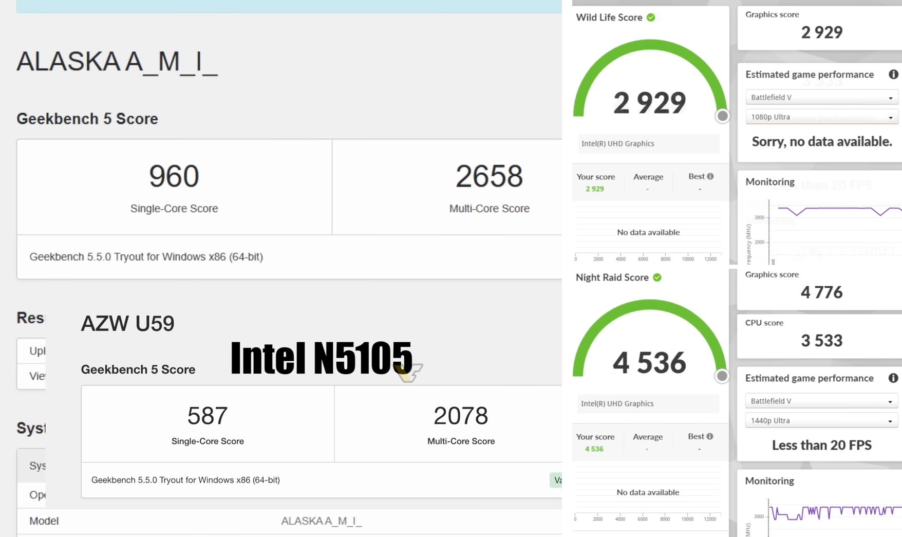 Intel Processor N100 With 4 E-Cores Performs On Par With 65W Core
