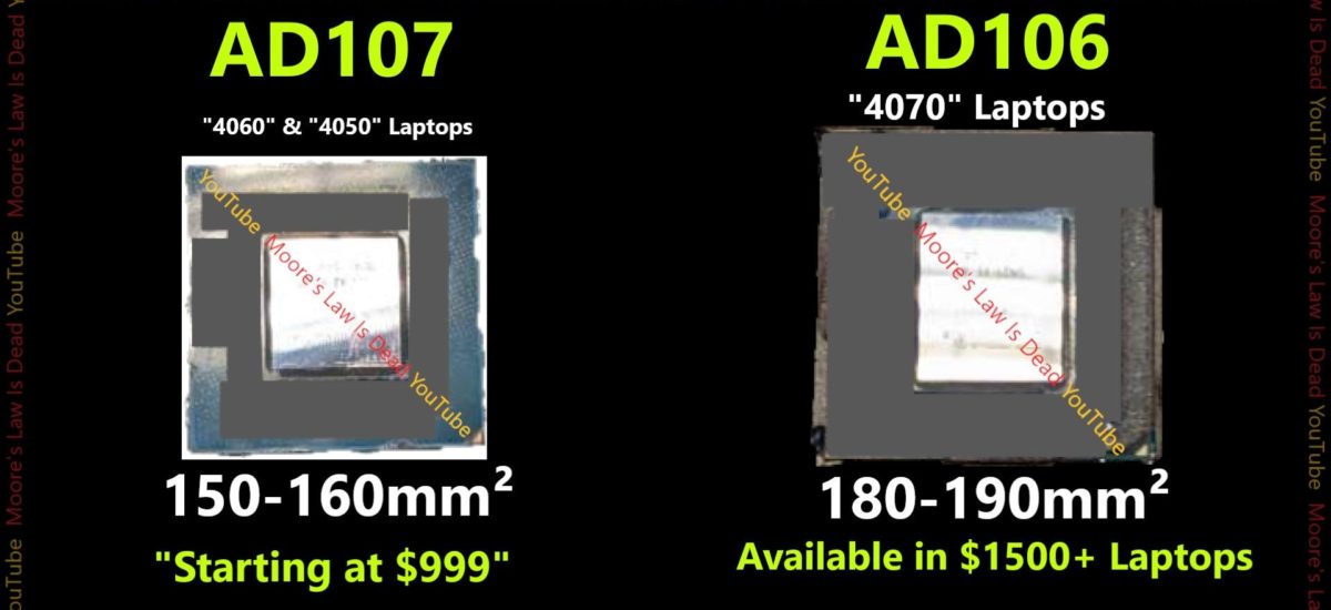 NVIDIA GeForce RTX 4060 (AD107) Laptop GPU has already been tested
