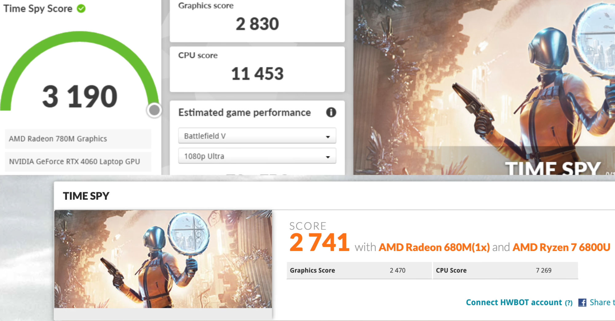 AMD Ryzen 9 7940HS APU with Radeon 780M iGPU shows stunning gaming  performance