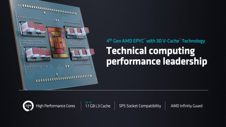 [Image: AMD-Data-Center-2023-Preview-Press-Deck-8-768x432.jpg]