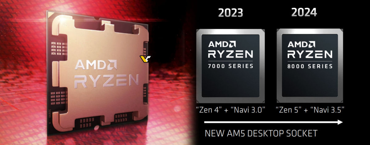 [Image: AMD-RYZEN-8000-HERO-BANNER-1200x470.jpg]