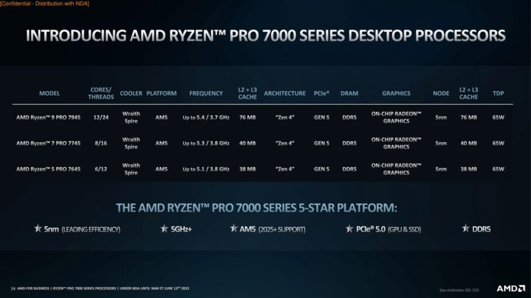 [Image: AMD-RYZEN-PRO-1-768x432.jpg]