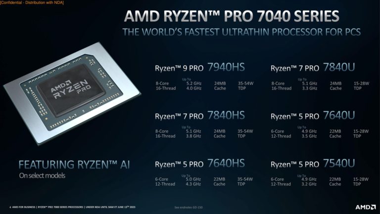 [Image: AMD-RYZEN-PRO-2-768x432.jpg]