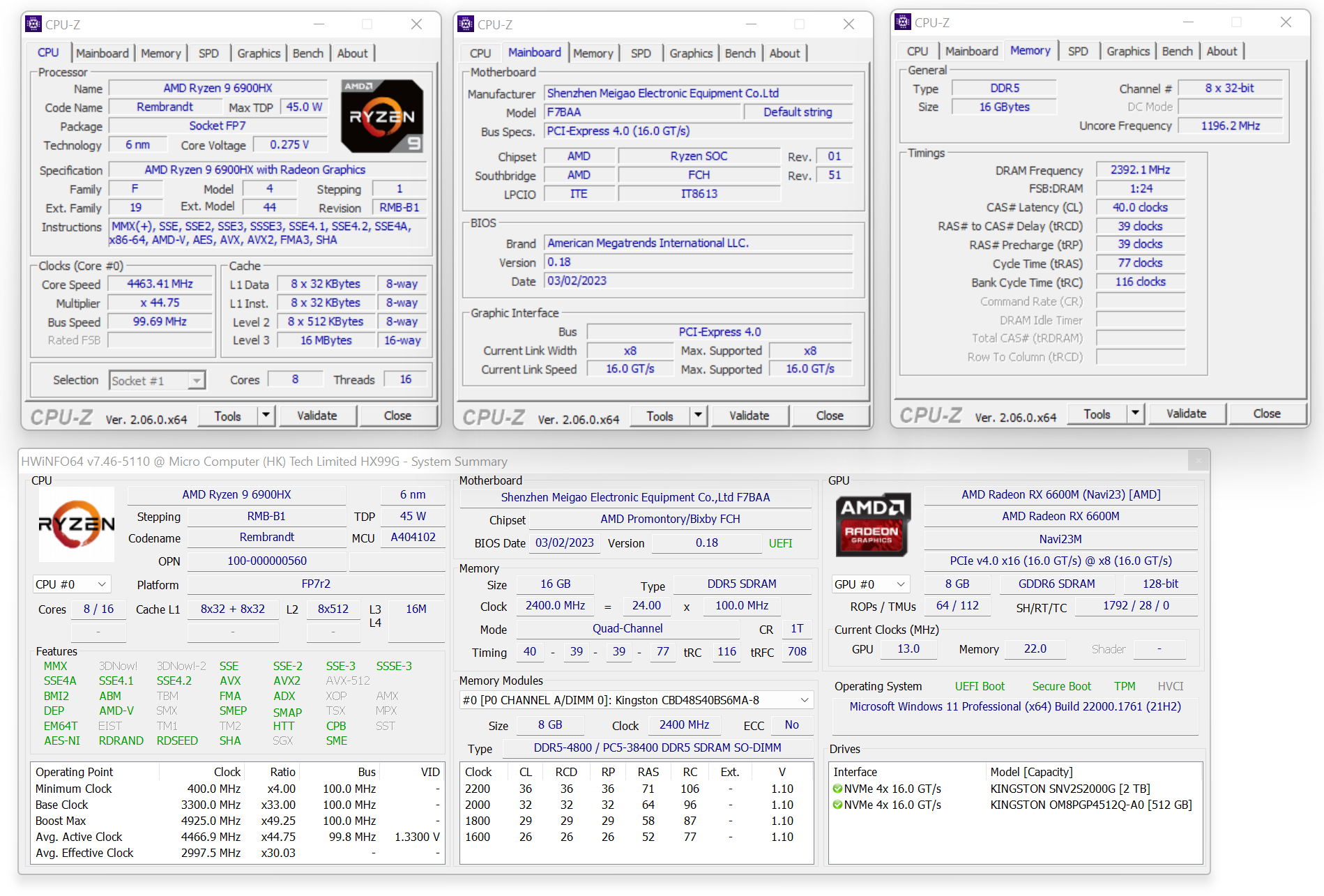 MinisForum HX99G Review - AMD Ryzen 9 6900HX with RX6600M GPU Windows 11  AAA Gaming Mini PC 