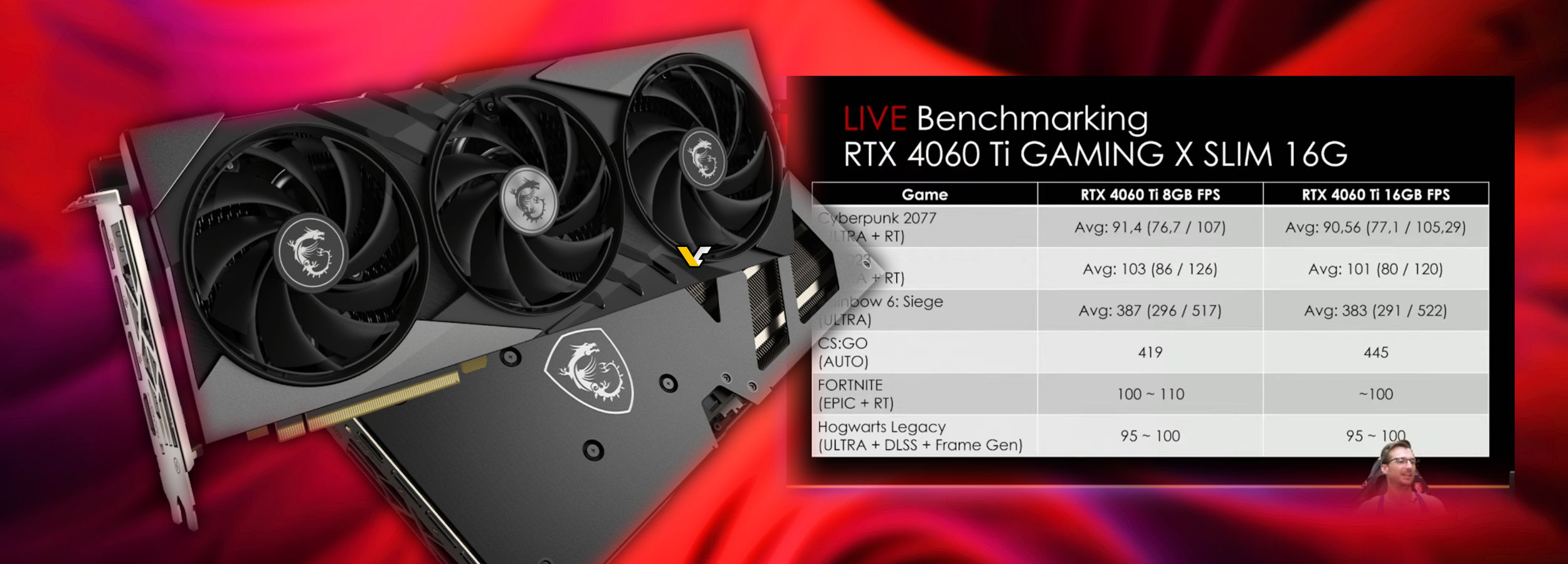 MSI Gaming GeForce RTX 4060 Ti Video Card RTX 4060 Ti GAMING X