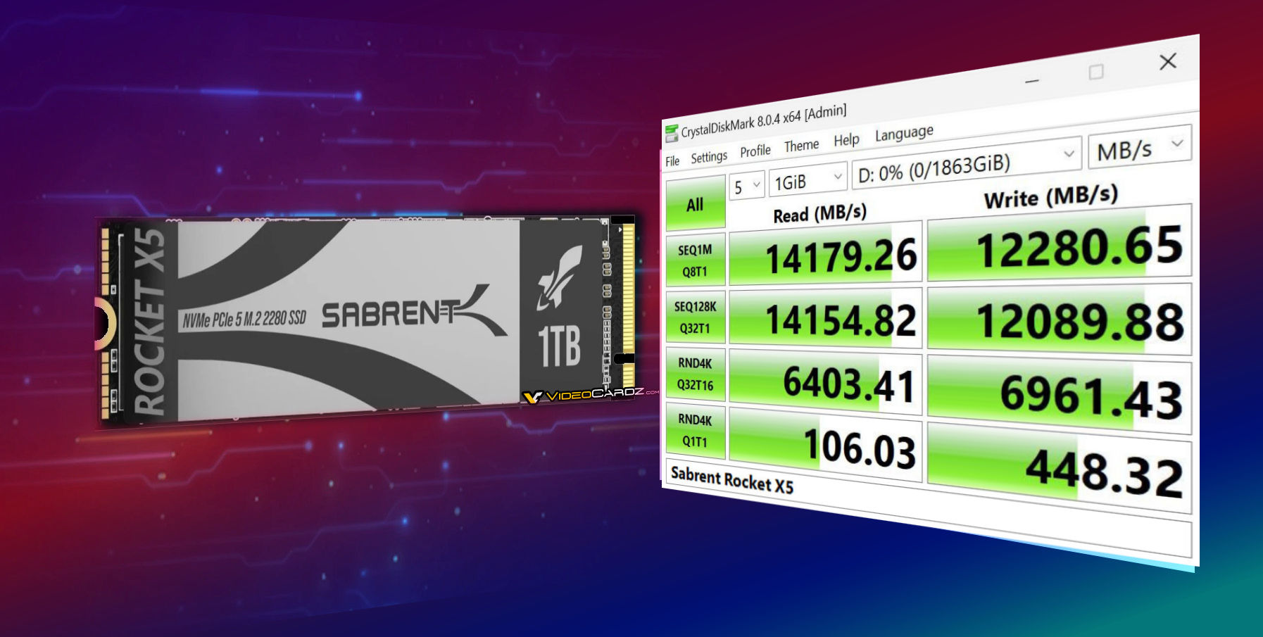 Sabrent Rocket X5 PCIe Gen5 SSDs haben eine Geschwindigkeit von bis zu 14 GB/s