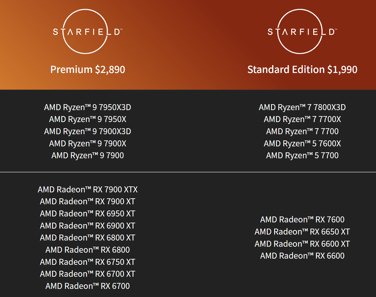 AMD Ryzen, Radeon, StarField Giveaway