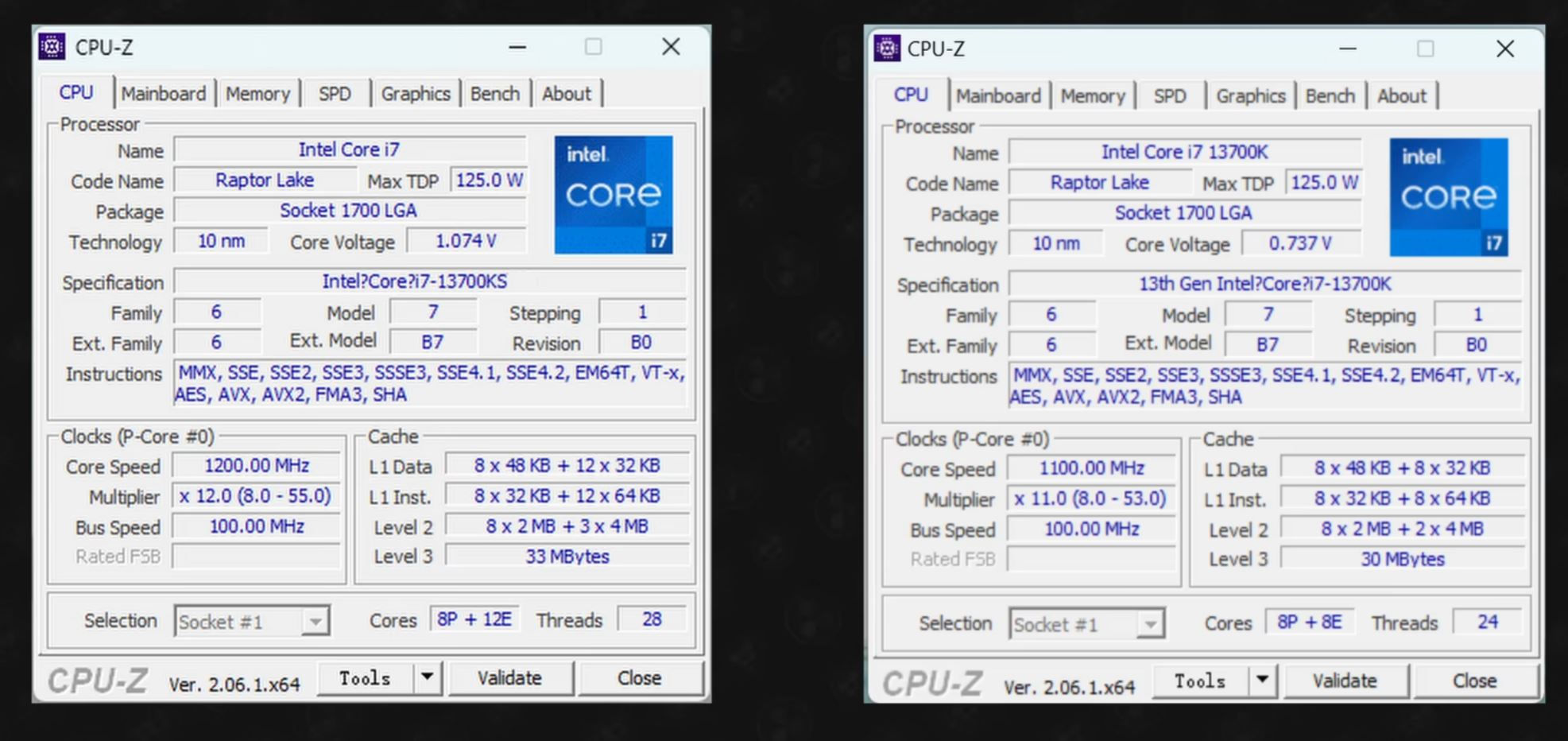Intel Core i7 14700K vs Ryzen 7 7700X - second tier tussle - PC Guide
