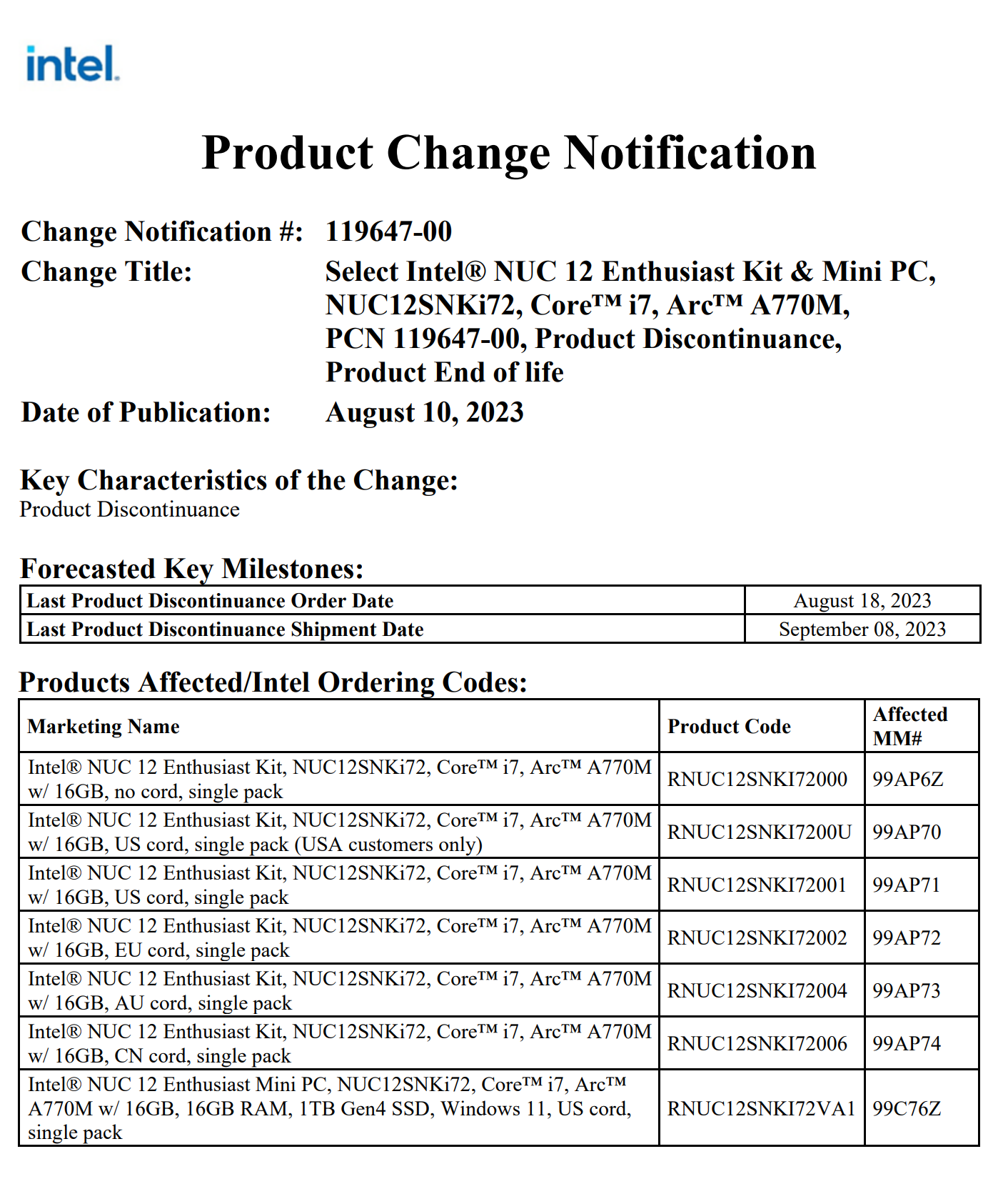 Intel NUC 12 Enthusiast Kit