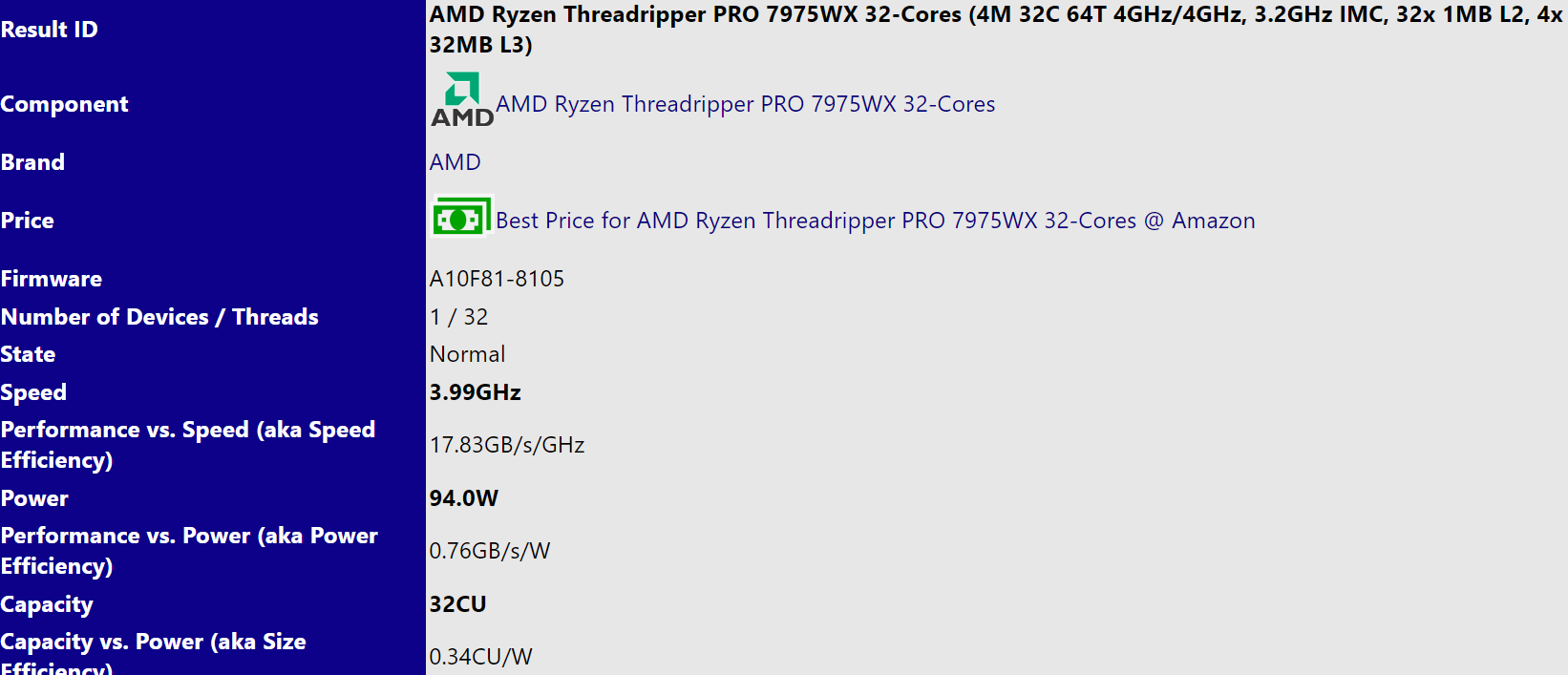 AMD talks Threadripper: How it works, who should buy it, and what's that  price again?