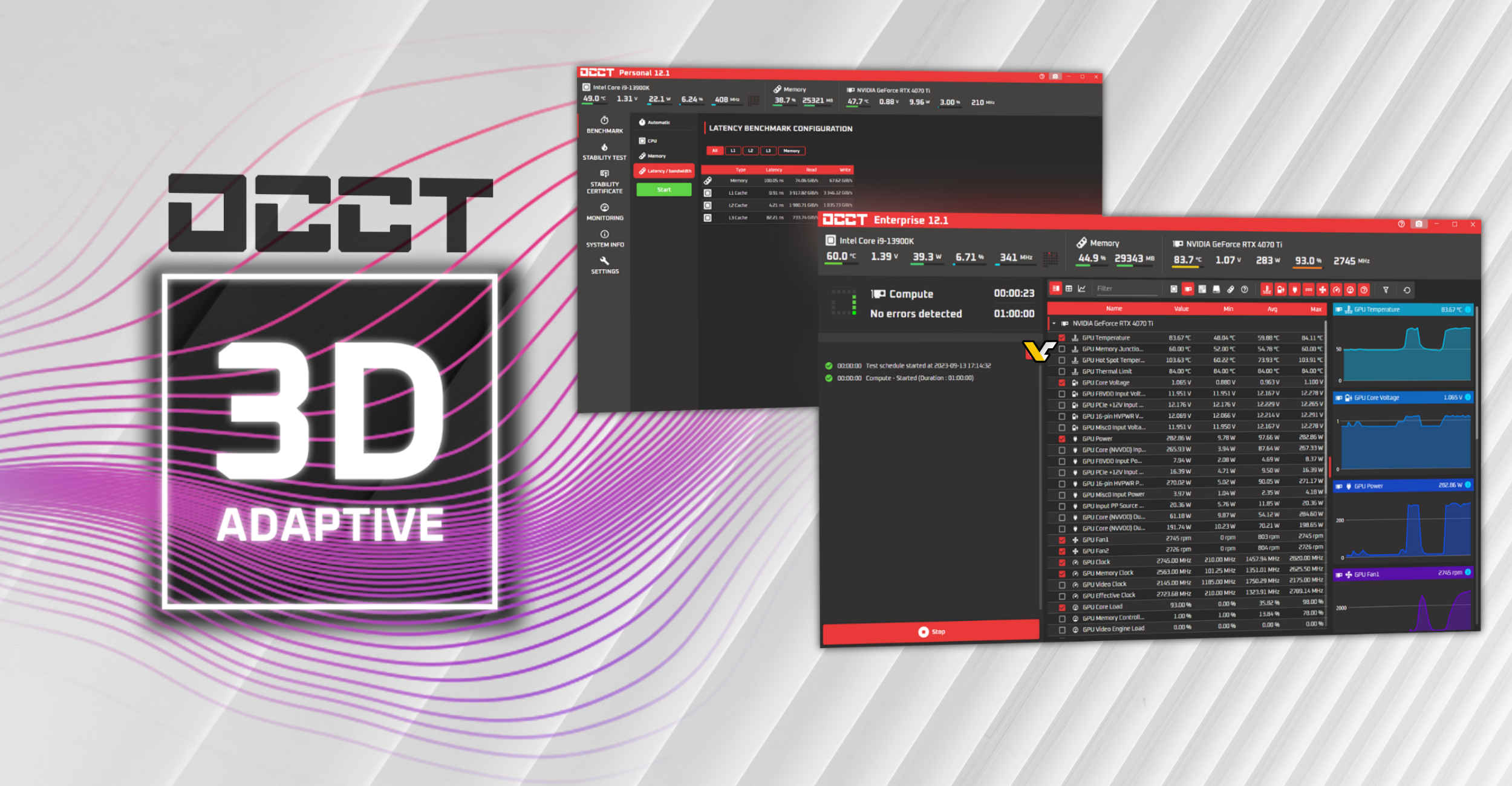 OCBASE/OCCT : Free, all-in-one stability, stress test, benchmark and  monitoring tool for your PC