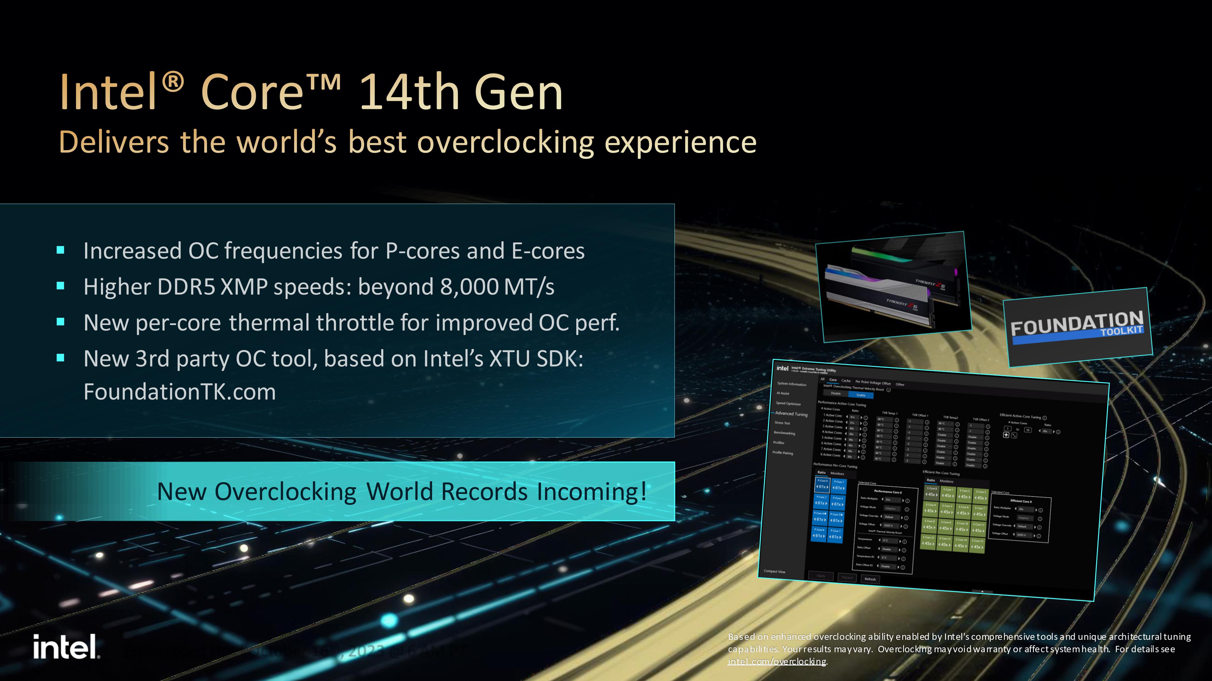 Unleashing Power: Intel's 14th Gen Raptor Lake Core i9-14900K CPU Dominates  the Gaming Arena
