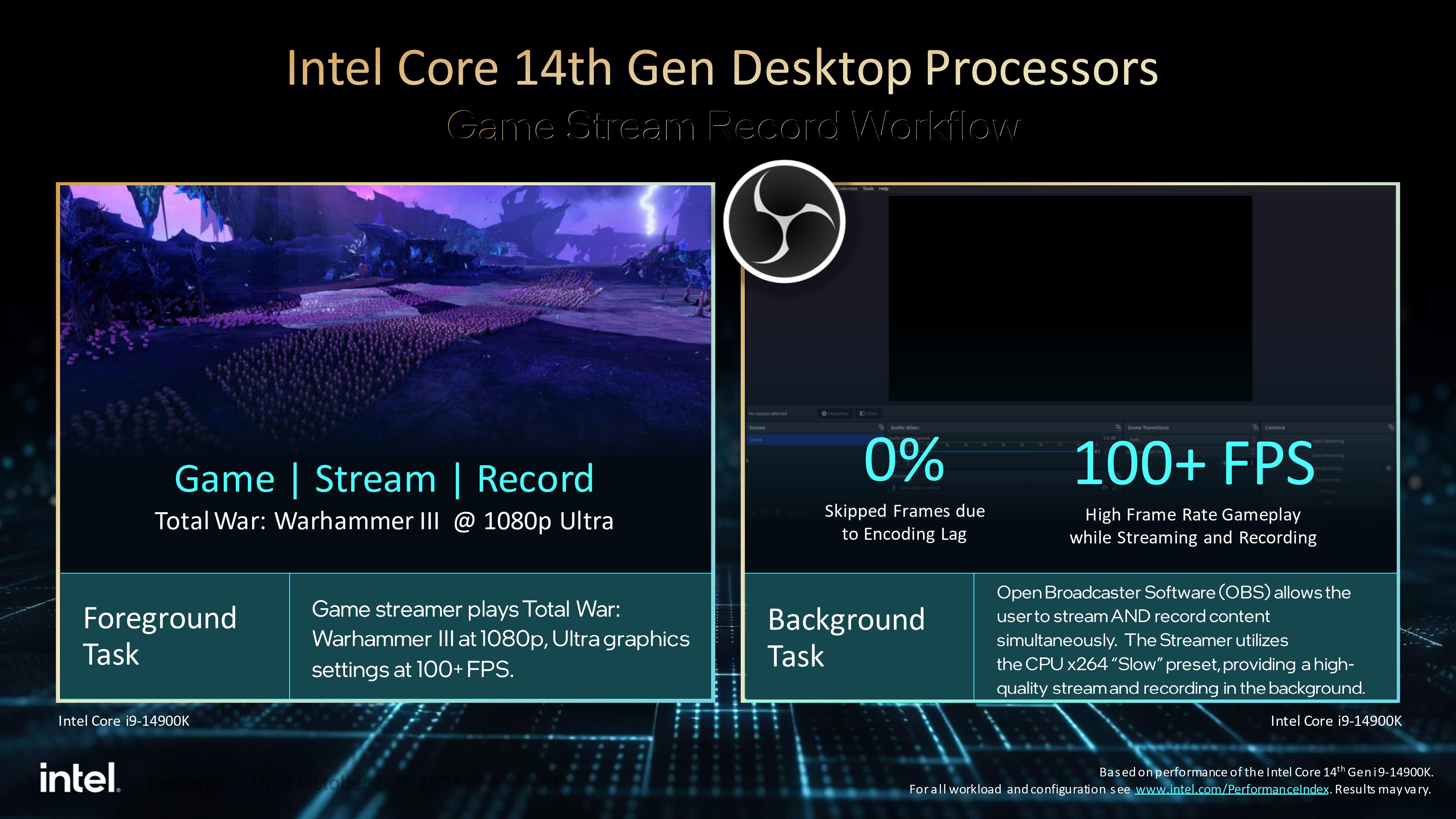 Intel launches 14th-gen Raptor Lake Refresh chips for desktops (Core i9- 14900K is a 24-core chip with up to 6 GHz speeds) - Liliputing