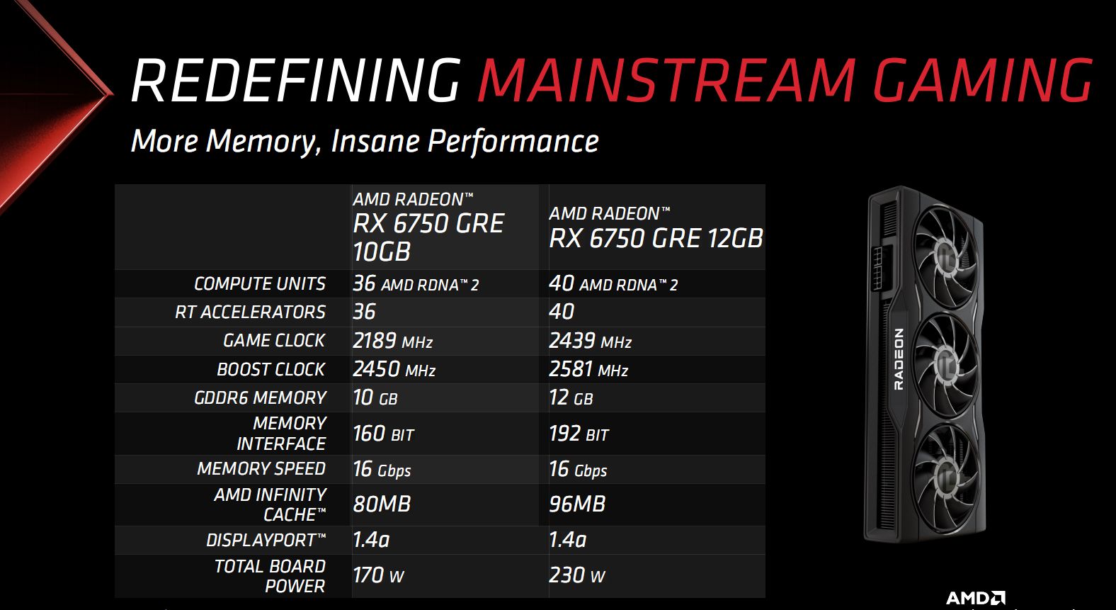 AMD-RADEON-RX6750GRE-12.jpg