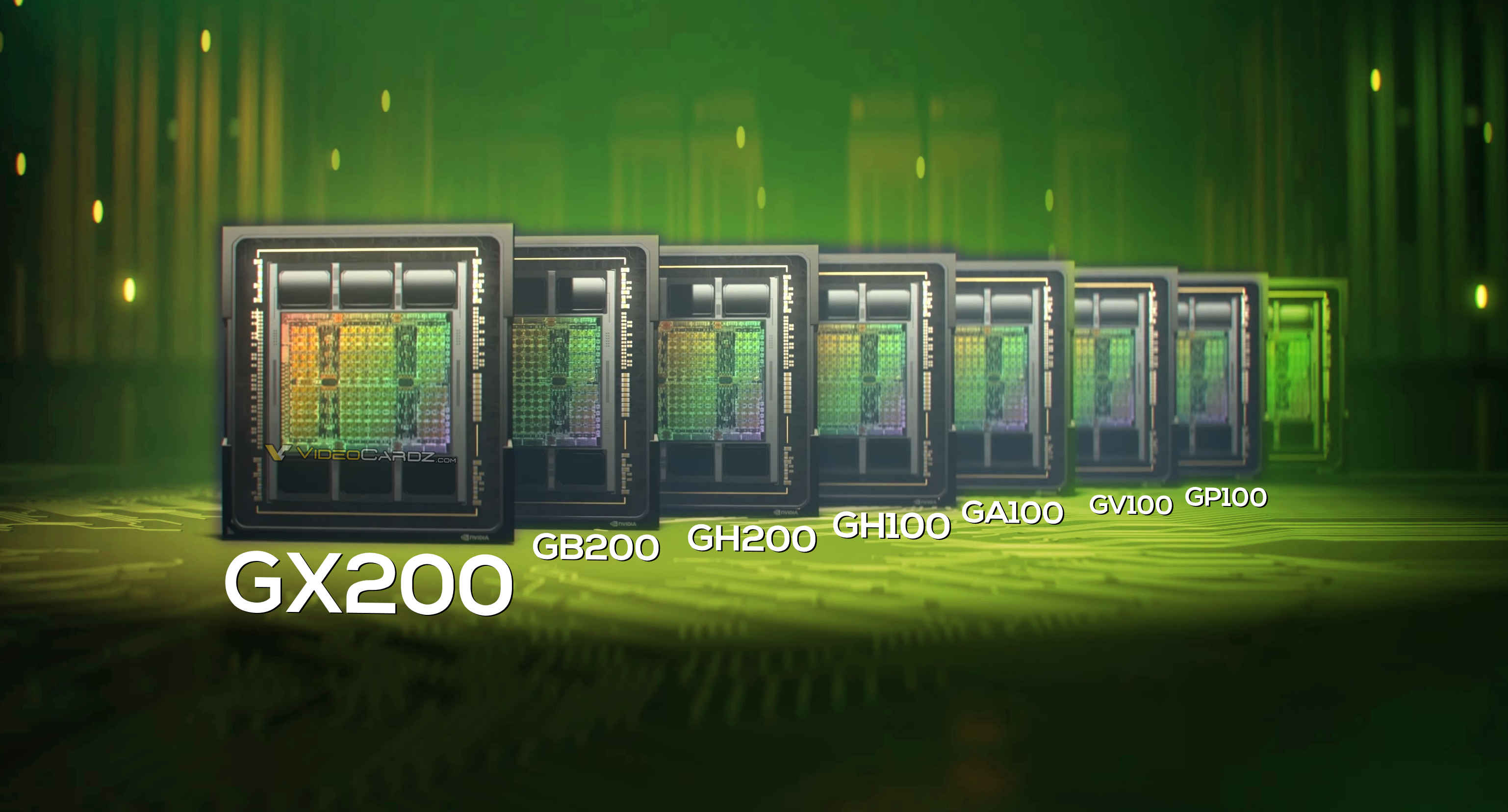 NVIDIA 20242025 datacenter roadmap lists GB200 and GX200 nextgen GPUs