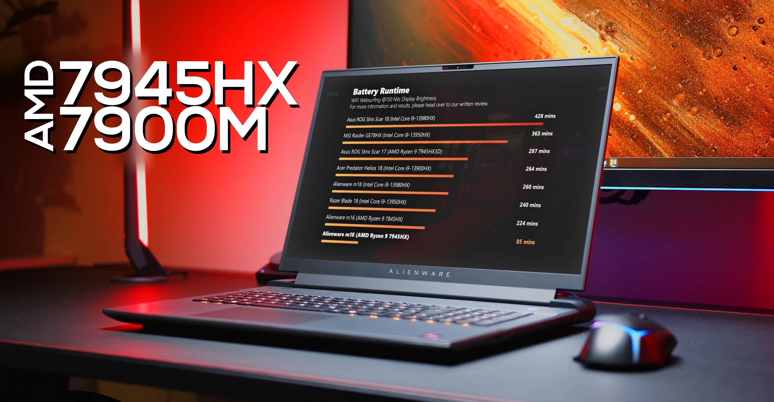 AMD challenges Nvidia's RTX 4080 with its RX 7900M laptop GPU