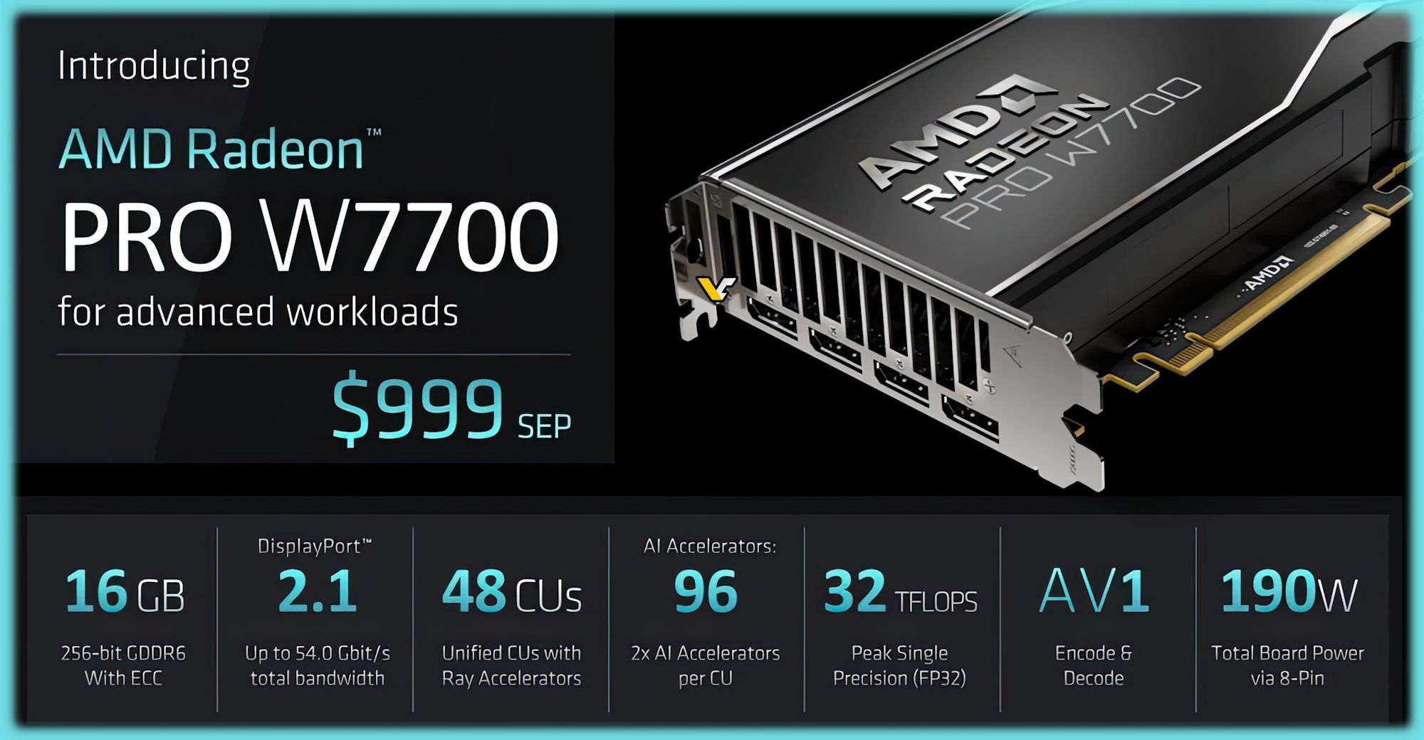 Sapphire AMD Radeon RX 6800 XT Graphic Card 16 GB GDDR6 2.11 GHz