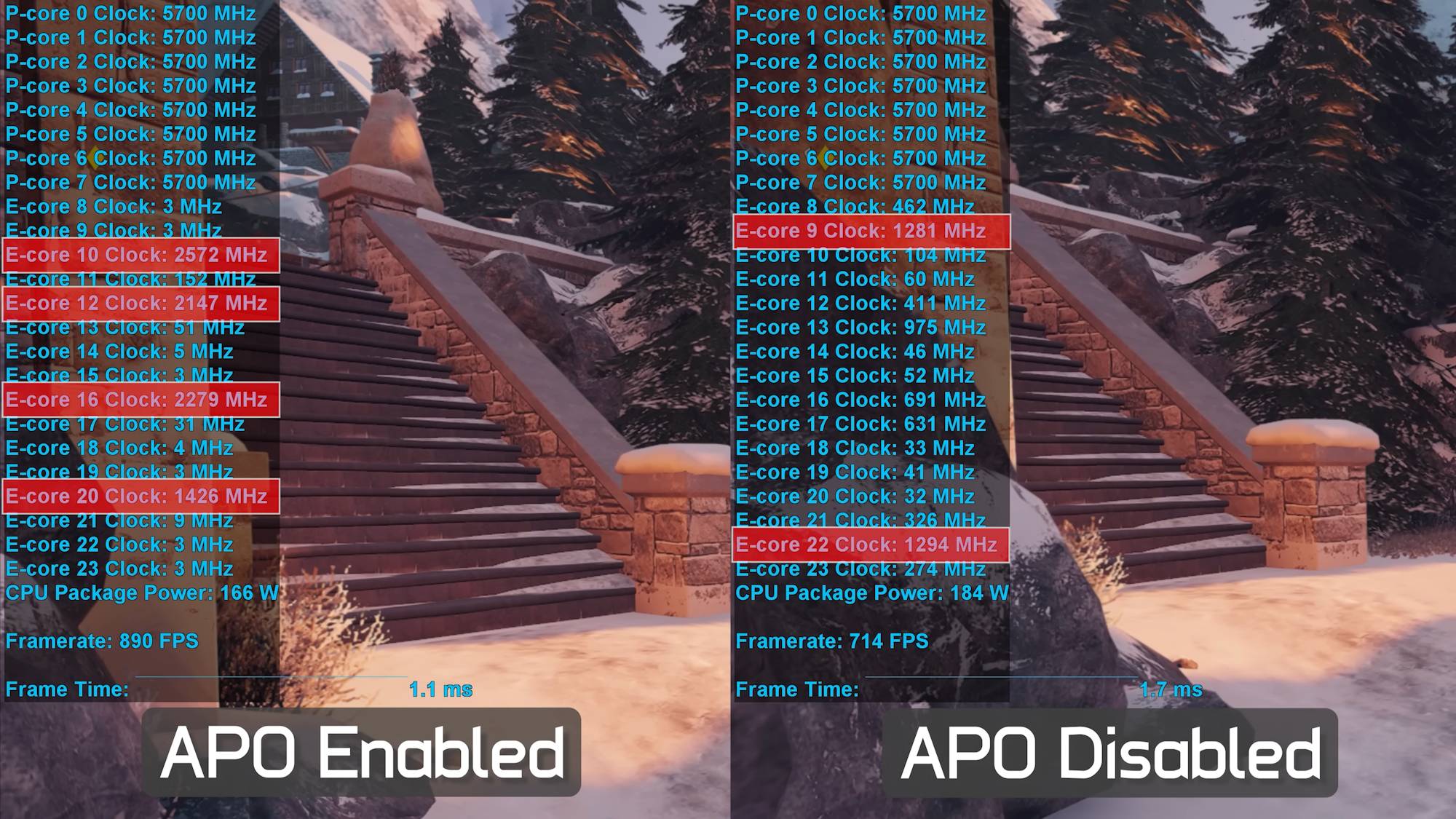 Intel finally brings APO game optimization to 12th and 13th Gen processors  after consumer outrage