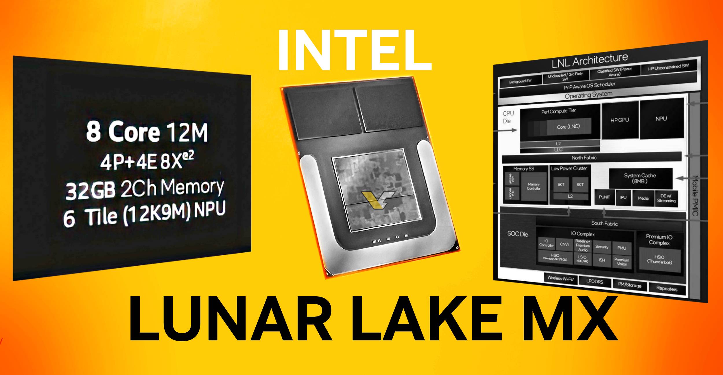 Intel Lunar Lake MX unikl: 4+4 CPU jádra, 8 Xe2 GPU jader, uzel TSMC N3B a podpora DisplayPort 2.1