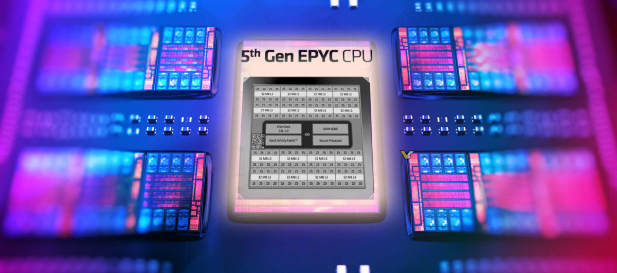[Image: AMD-EPYC-TURIN-HERO-BANNER-1200x532.jpg]