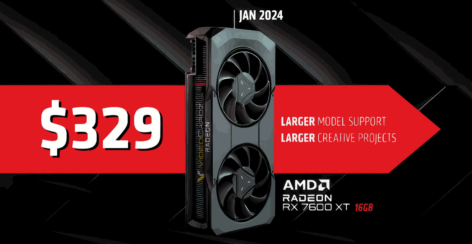 AMD Radeon RX 7600 XT 16GB launches January 24 at $329, same core count as  non-XT model - VideoCardz.com