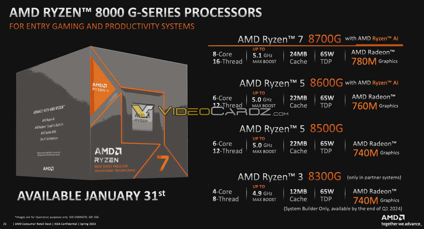 AMD-RYZEN-8000G-SPECS.jpg