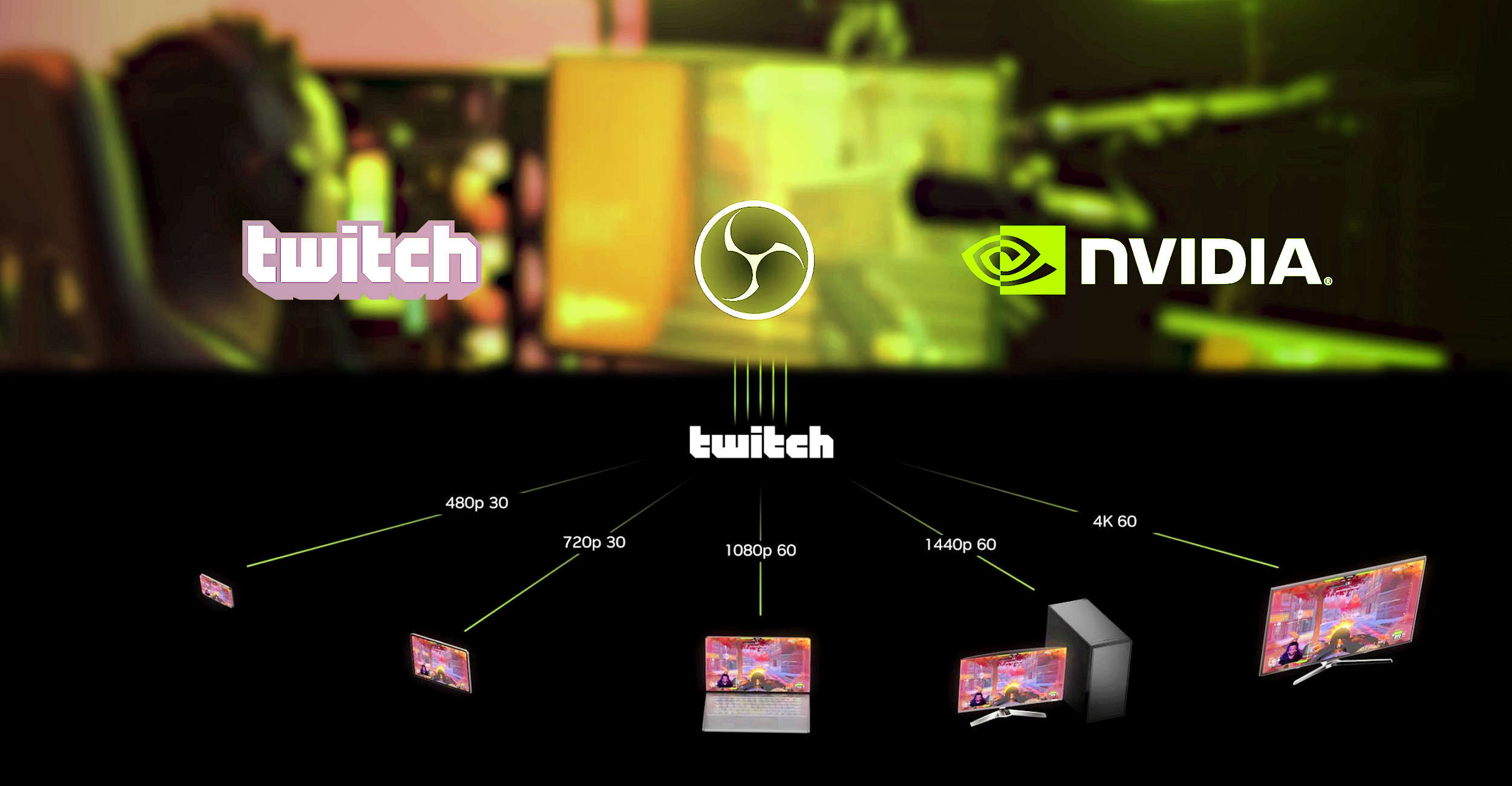 NVIDIA, Twitch and OBS deliver enhanced streaming: higher-quality, lower-latency multi-encoding streaming and AV1 support