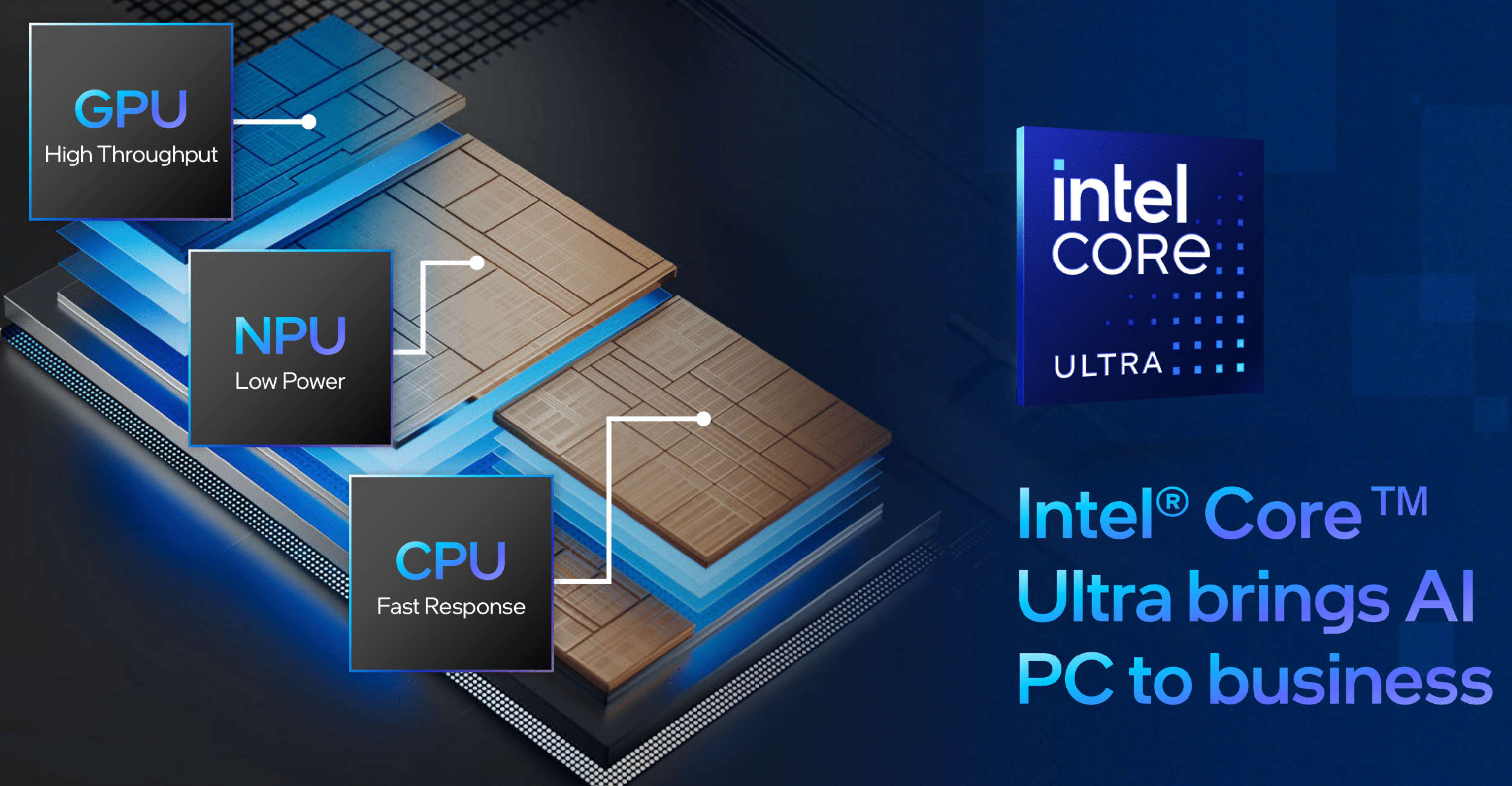 Intel’s Latest Meteor Lake CPUs to Offer Enhanced vPro Support for Business Users