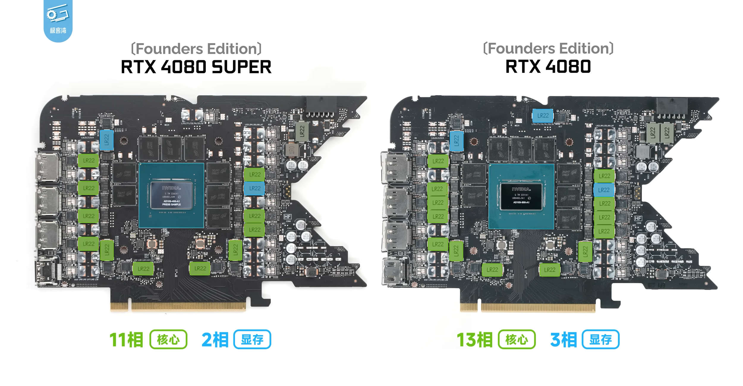 NVIDIA's GeForce RTX 4080 SUPER Founders Edition PCB has fewer power phases  than RTX 4080 - VideoCardz.com
