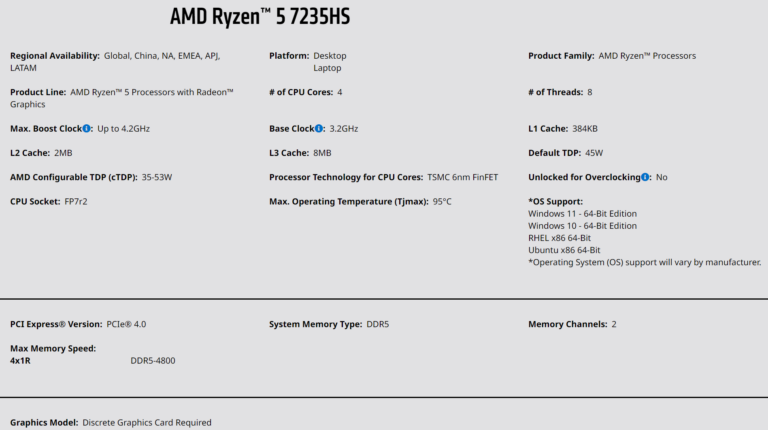[Image: AMD-Ryzen5-7235HS-1-768x430.png]