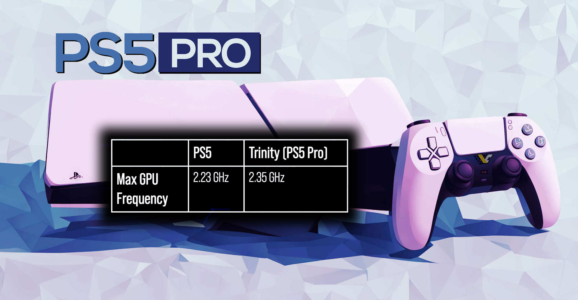 Sony PlayStation 5 Pro reportedly features max GPU clock of 2.35 