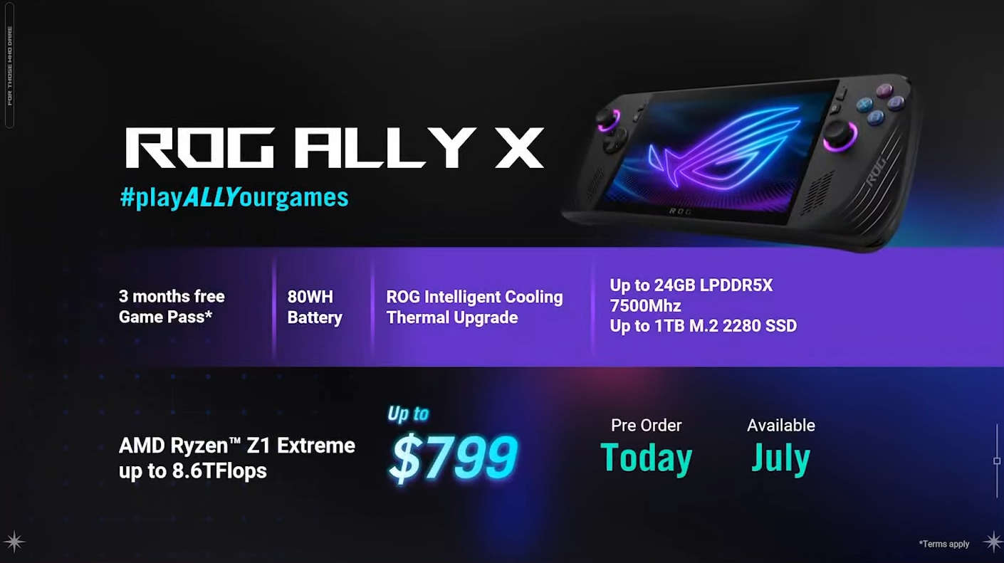 ASUS ROG Ally X: A New Powerhouse in Portable Gaming with Impressive Specs and Features