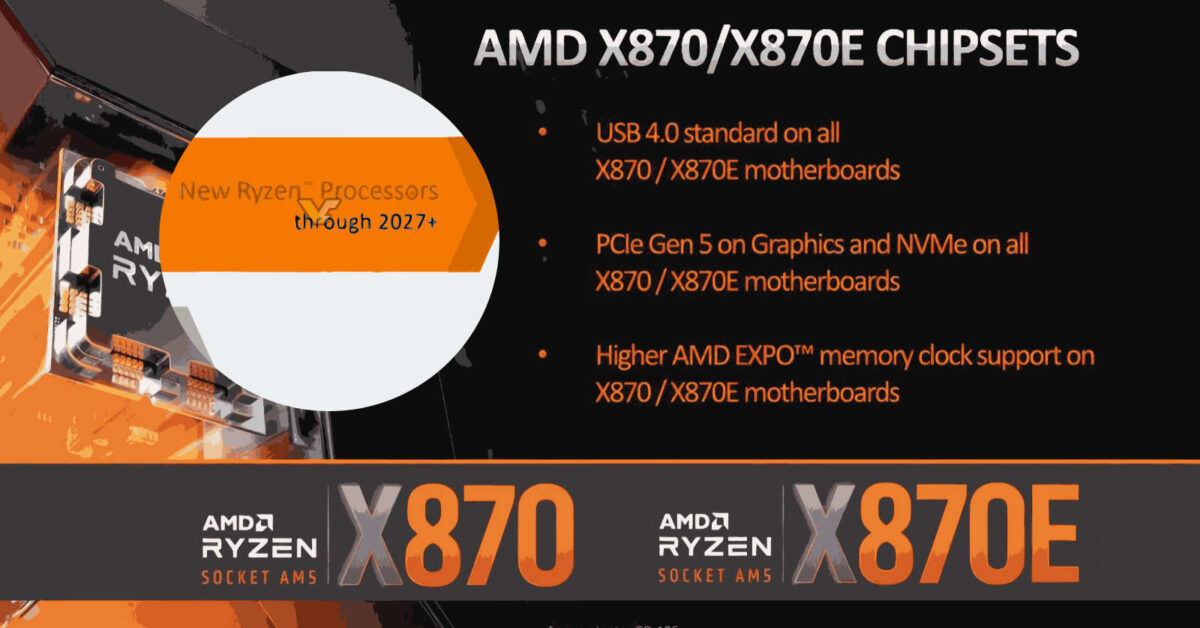AMD-RYZEN-X870-1200x628.jpg